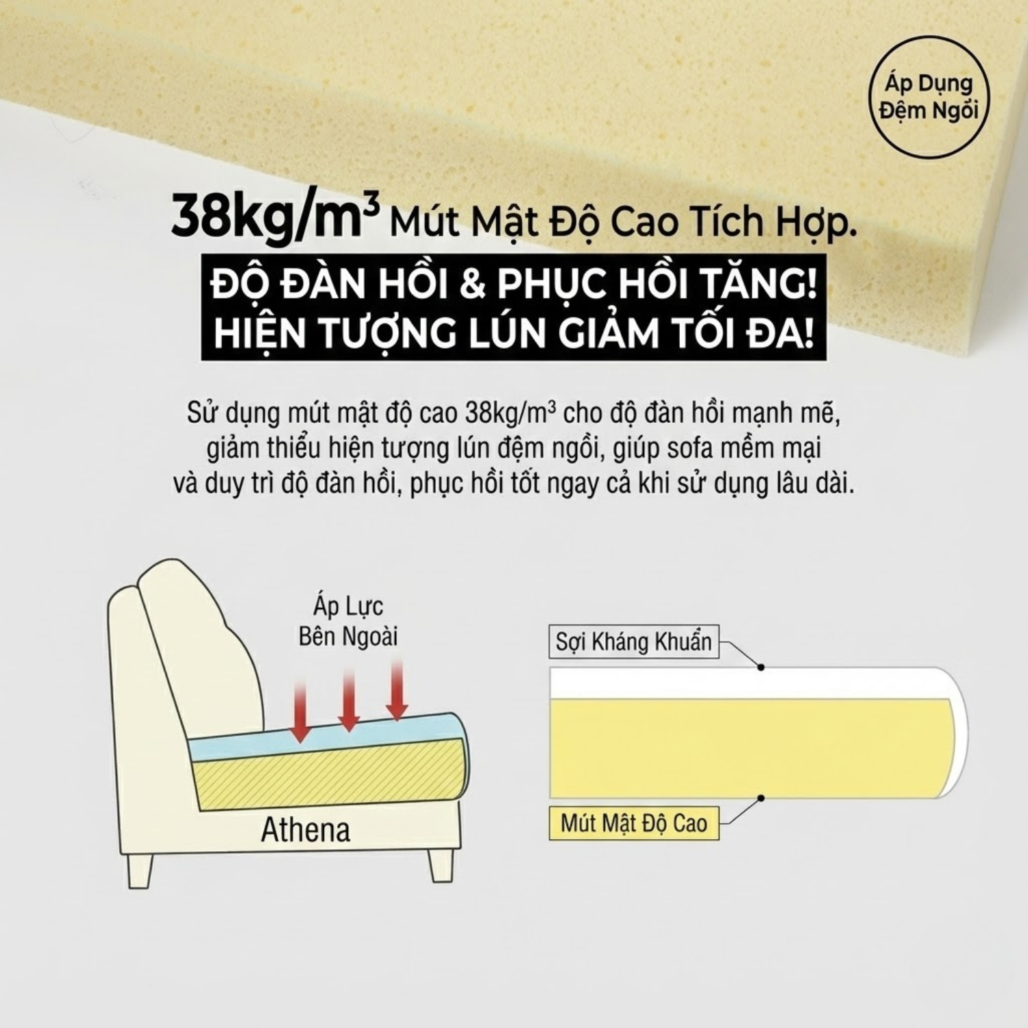 Ghế Sofa Da Hiện Đại Dáng Băng Athena